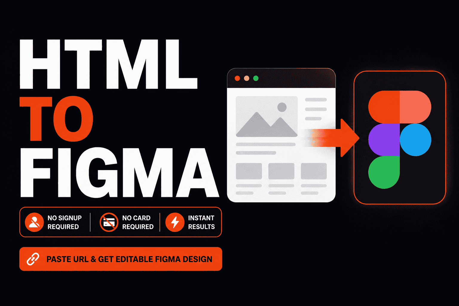Convert any HTML page to Figma with page2figma.com
